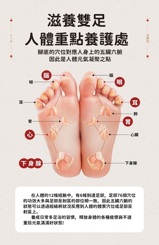 【Shabby Boy】十八味湯浴包 30g,20包入