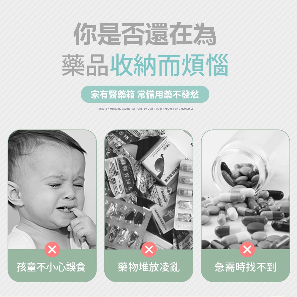 【FL 生活+】家用緊急醫藥箱-大型款(A-070)保健箱 急救包 急救箱 藥品收納 藥品收納盒 藥品收納箱 藥箱 醫護箱