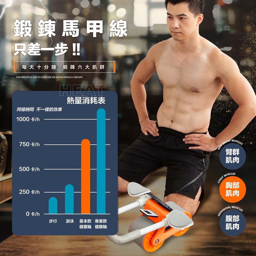 【FL 生活+】反重力自動回彈健腹輪-基本款(A-165)贈跪墊+計時器