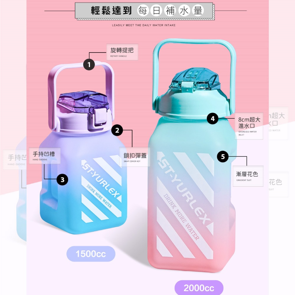 【FL生活+】超容量彈蓋式漸層運動水壺-1500ml送吸管+吸嘴(A-110)