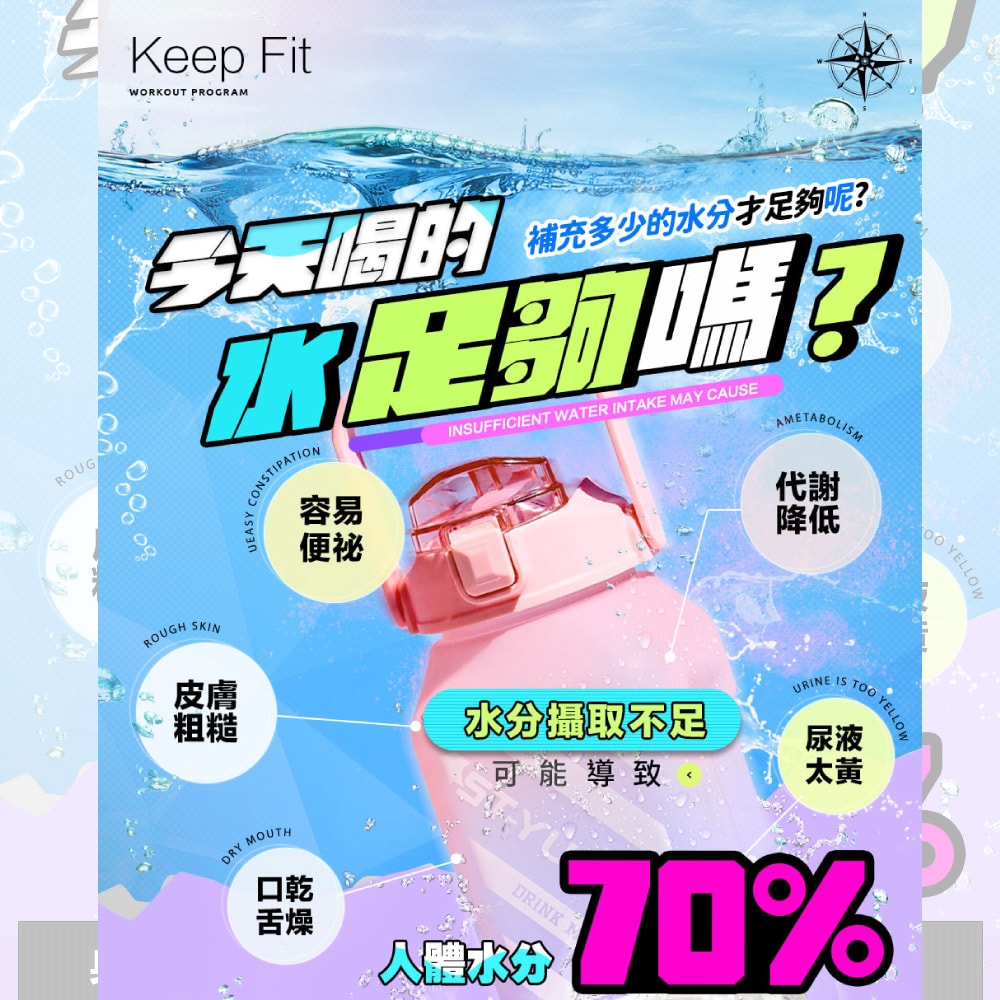 【FL生活+】超容量彈蓋式漸層運動水壺-1500ml送吸管+吸嘴(A-110)