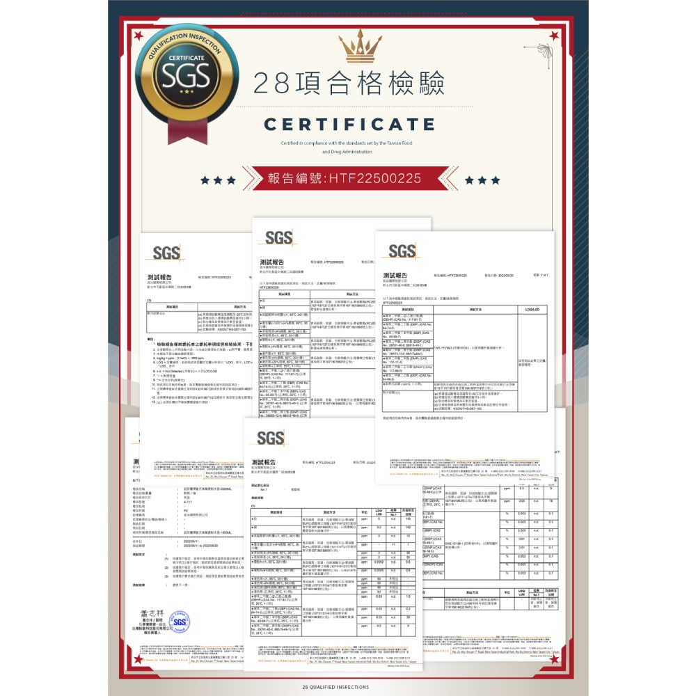 【FL生活+】超容量彈蓋式漸層運動水壺-1500ml送吸管+吸嘴(A-110)