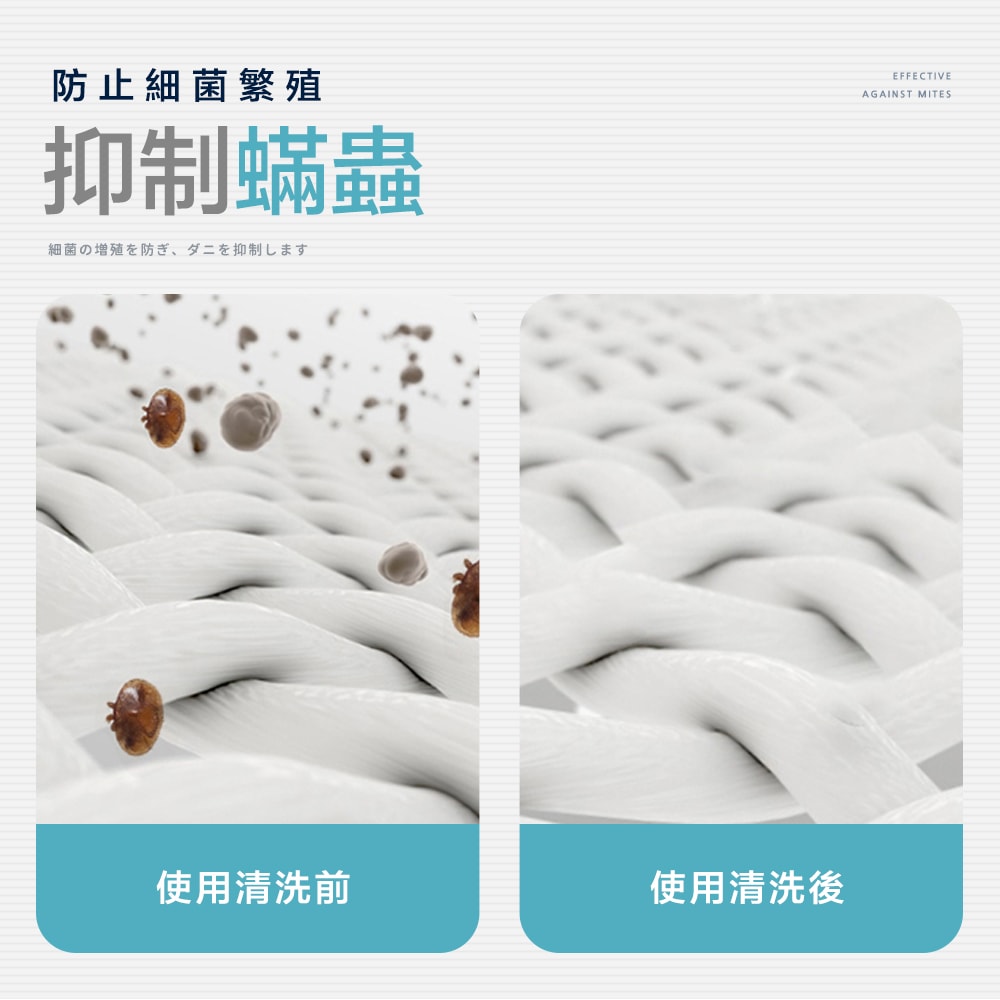 【FL 生活+】強效護色除塵防串染拋棄式洗衣防染色片180片共6盒(A-133)