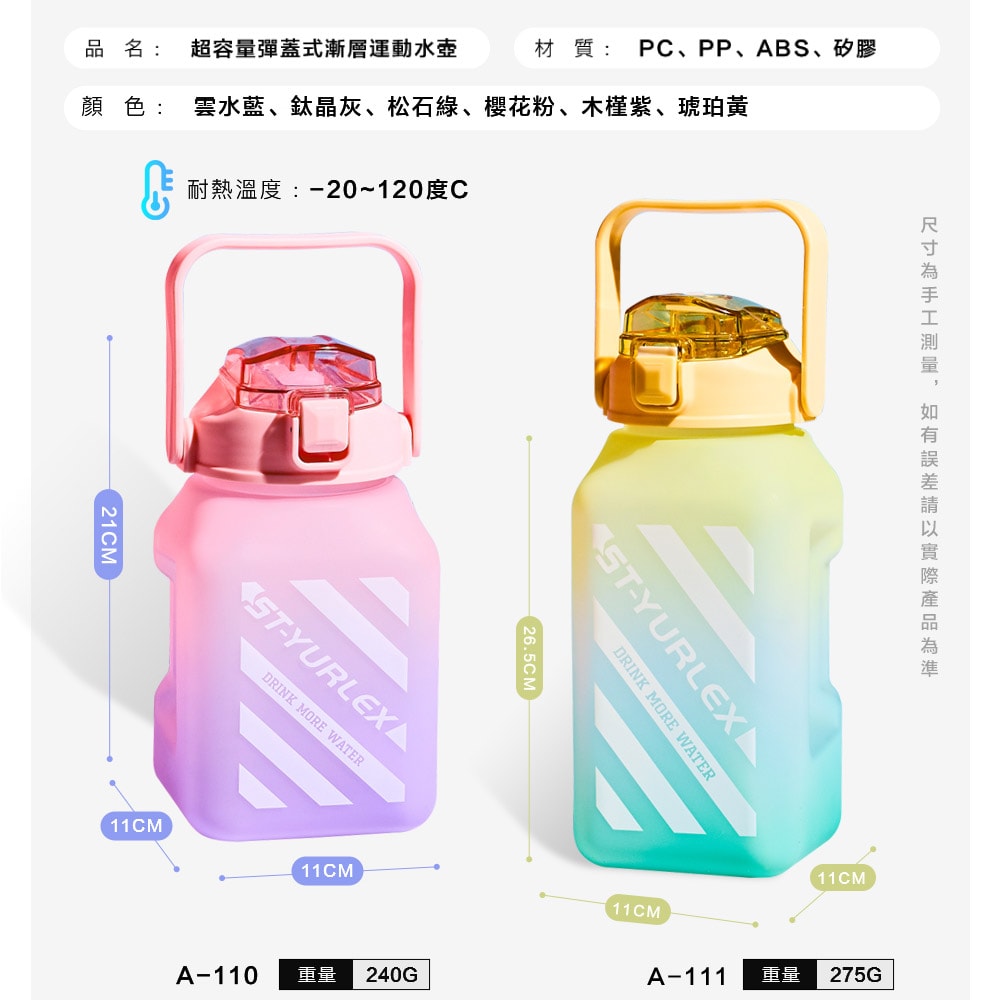 【FL生活+】超容量彈蓋式漸層運動水壺-1500ml送吸管+吸嘴(A-110)