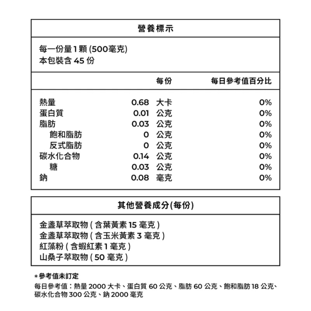 【藥師健生活】攔洸葉黃素 一盒