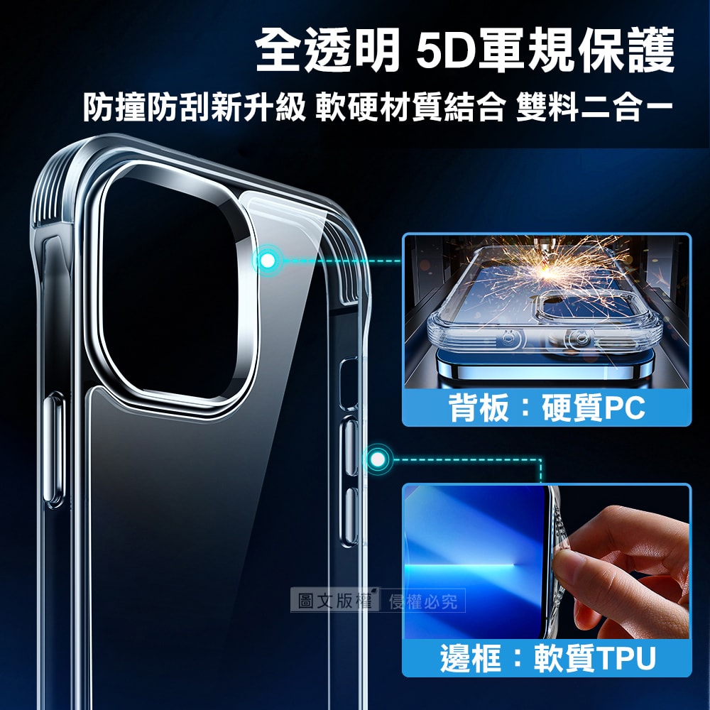 【City Boss】CITY懶人 iPhone 15 Plus 6.7吋 5D軍規隱形立架 防摔支架手機殼 透明殼 保護殼