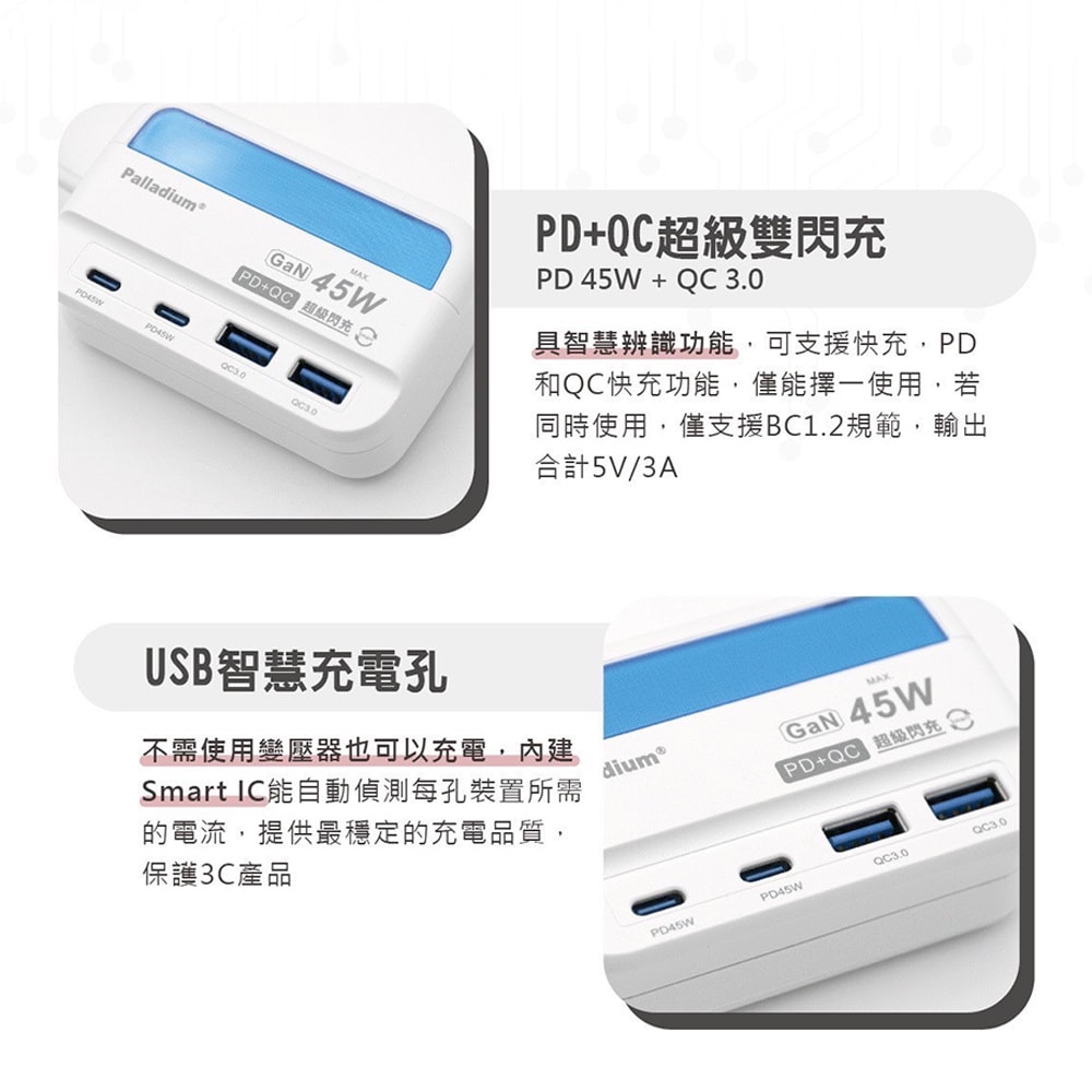 【Palladium 帕拉丁】極速45W 氮化鎵GaN PD+QC智慧閃充 4孔充電器 USB插座/擴充座/轉接插頭 1.5米