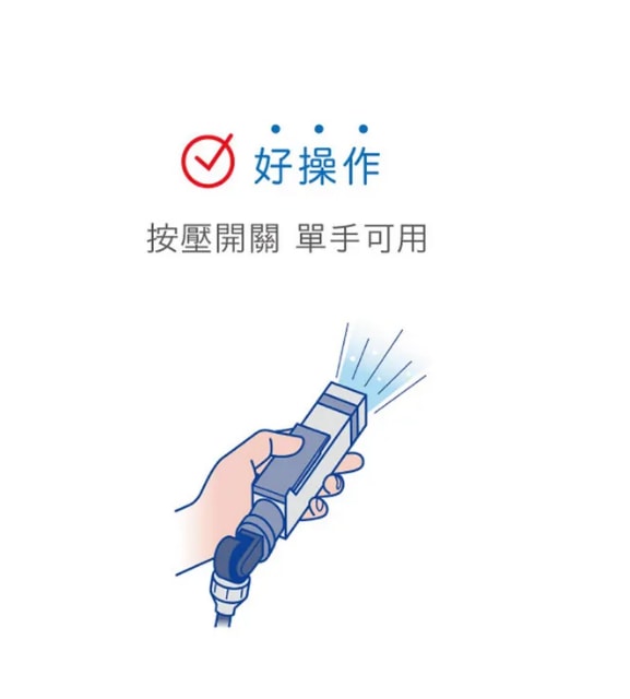 【日本Takagi】10m 灑水器 水管組 洗車 園藝 水車