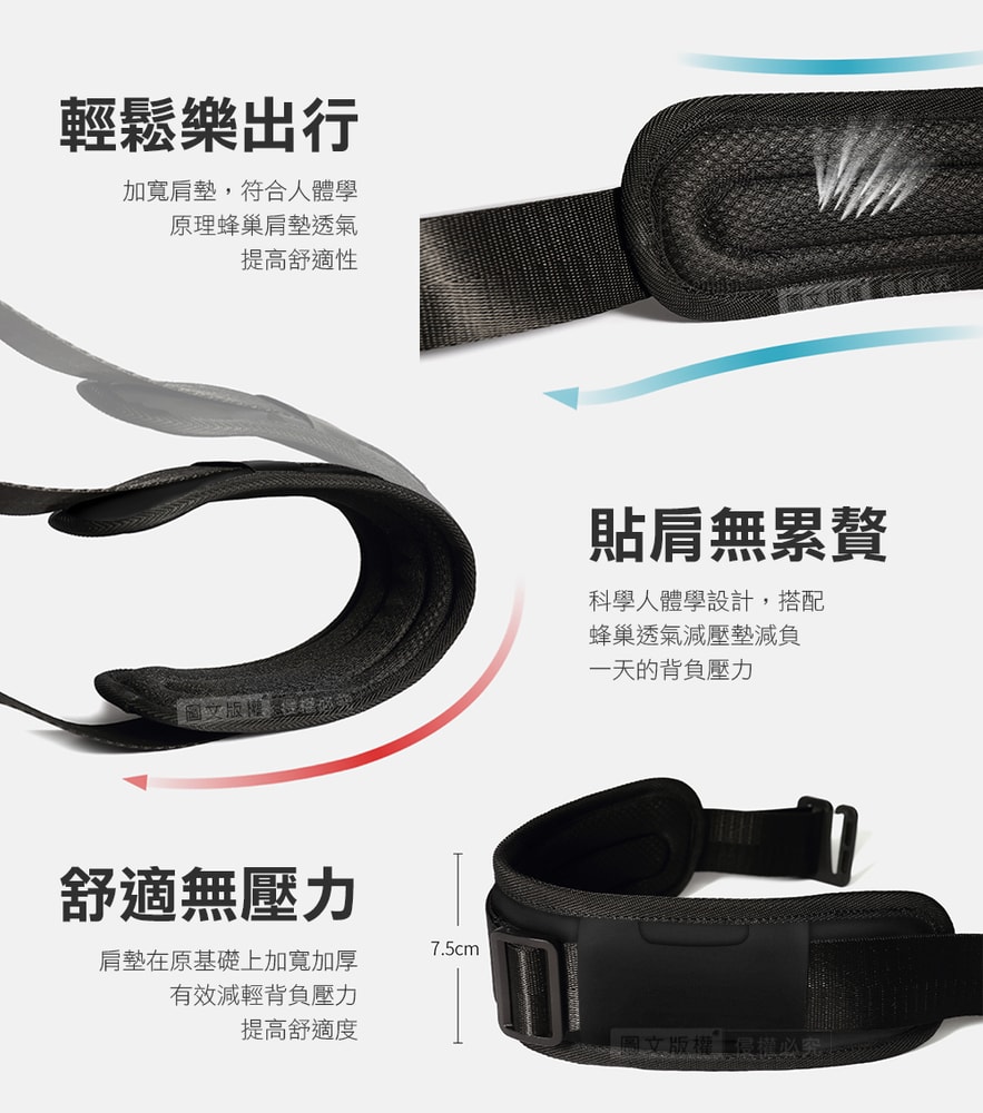 【J.S.優品】幾何潮流防撞硬殼包 10吋多夾層防潑水胸包 舒適透氣單肩包 機車族斜肩包(兩色)