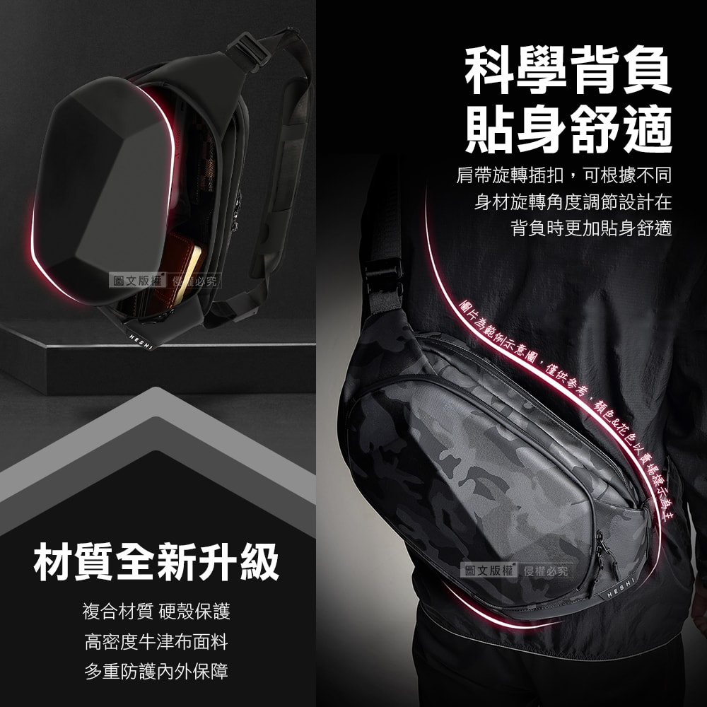 【J.S.優品】幾何潮流防撞硬殼包 10吋多夾層防潑水胸包 舒適透氣單肩包 機車族斜肩包(兩色)