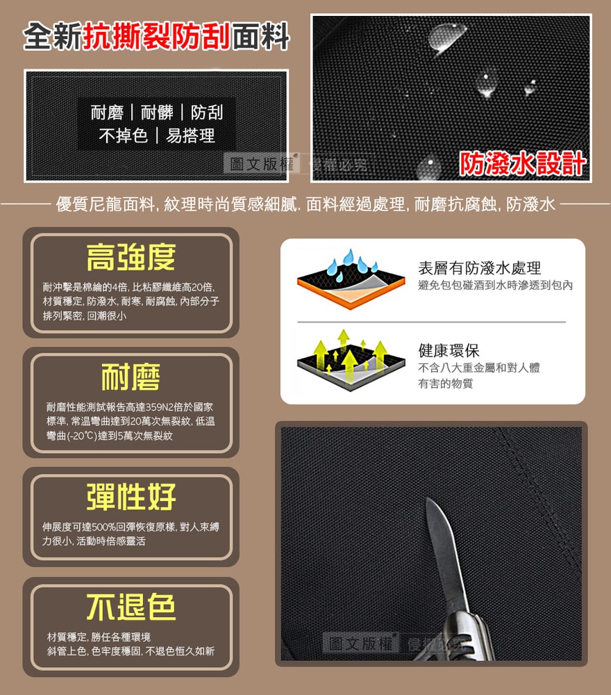 【J.S.優品】學院男女 大學生通勤包 抗震減壓透氣背墊 防刮防潑水雙肩包 大容量多隔層 17吋平板筆電後背包