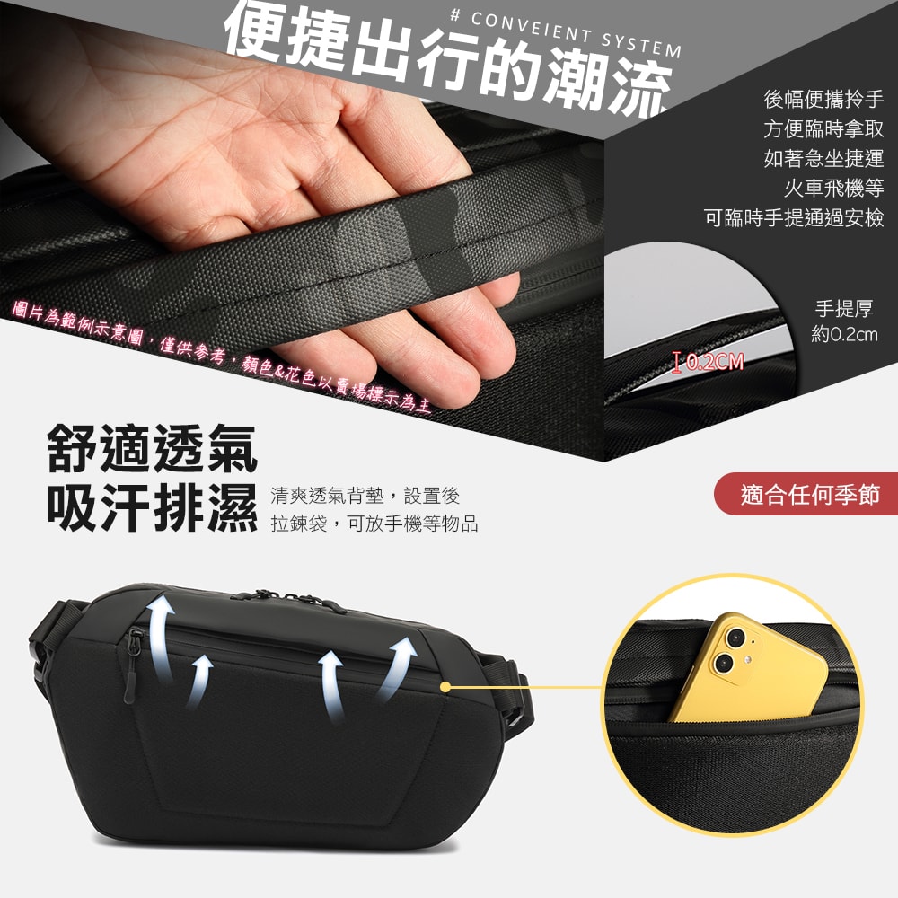 【J.S.優品】幾何潮流防撞硬殼包 10吋多夾層防潑水胸包 舒適透氣單肩包 機車族斜肩包(兩色)