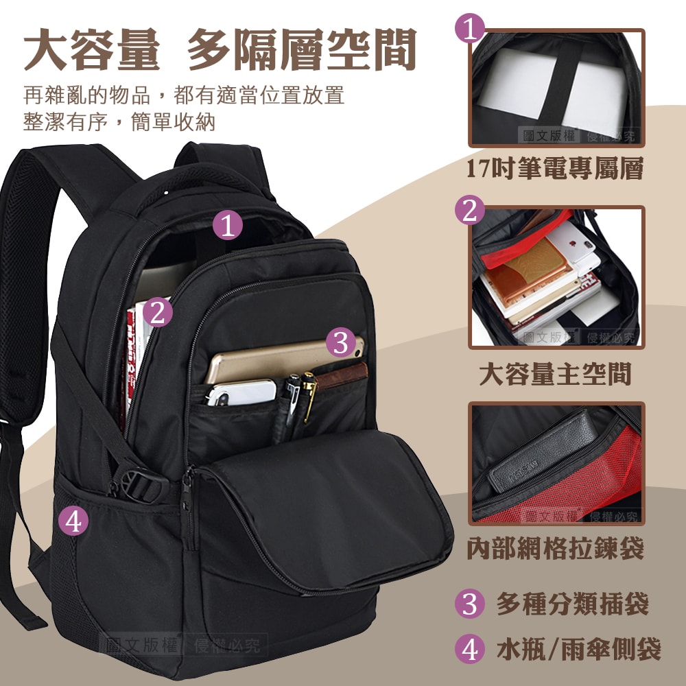 【J.S.優品】學院男女 大學生通勤包 抗震減壓透氣背墊 防刮防潑水雙肩包 大容量多隔層 17吋平板筆電後背包