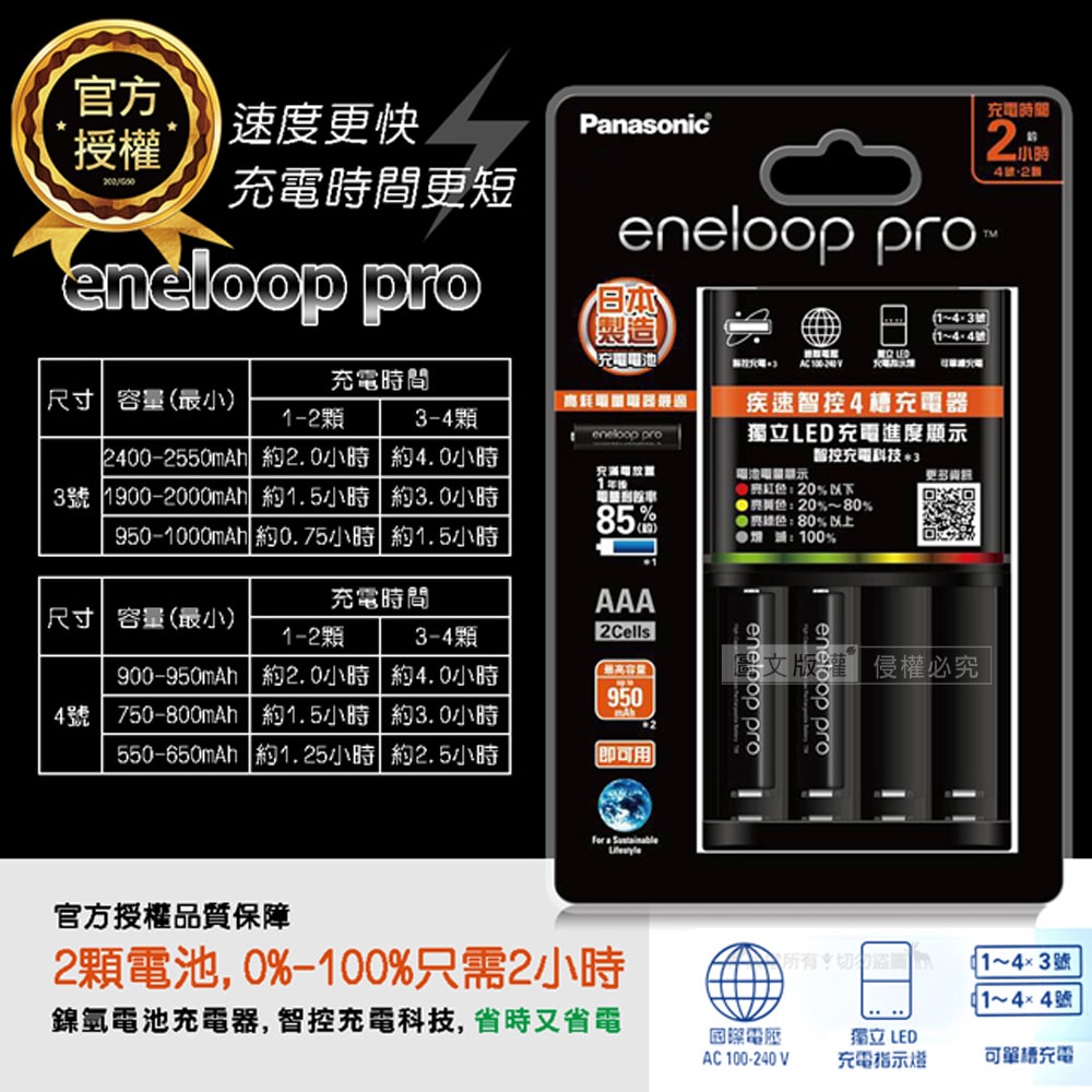 【Panasonic 國際牌】eneloop pro 黑鑽疾速智控電池充電組(BQ-CC55充電器+4號2顆) K-KJ55HC02TW