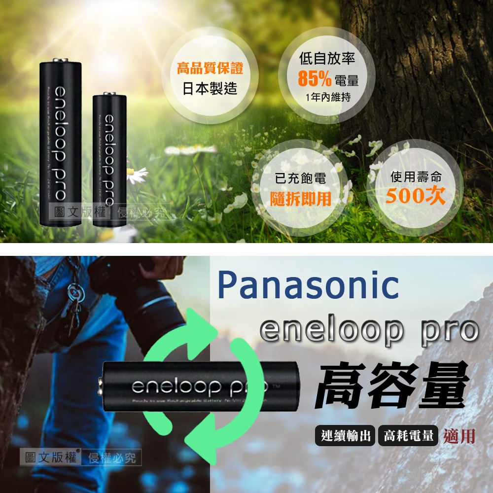 【Panasonic 國際牌】黑鑽款 eneloop PRO 低自放充電電池組(3號2550mAh+4號950mAh 各4顆)
