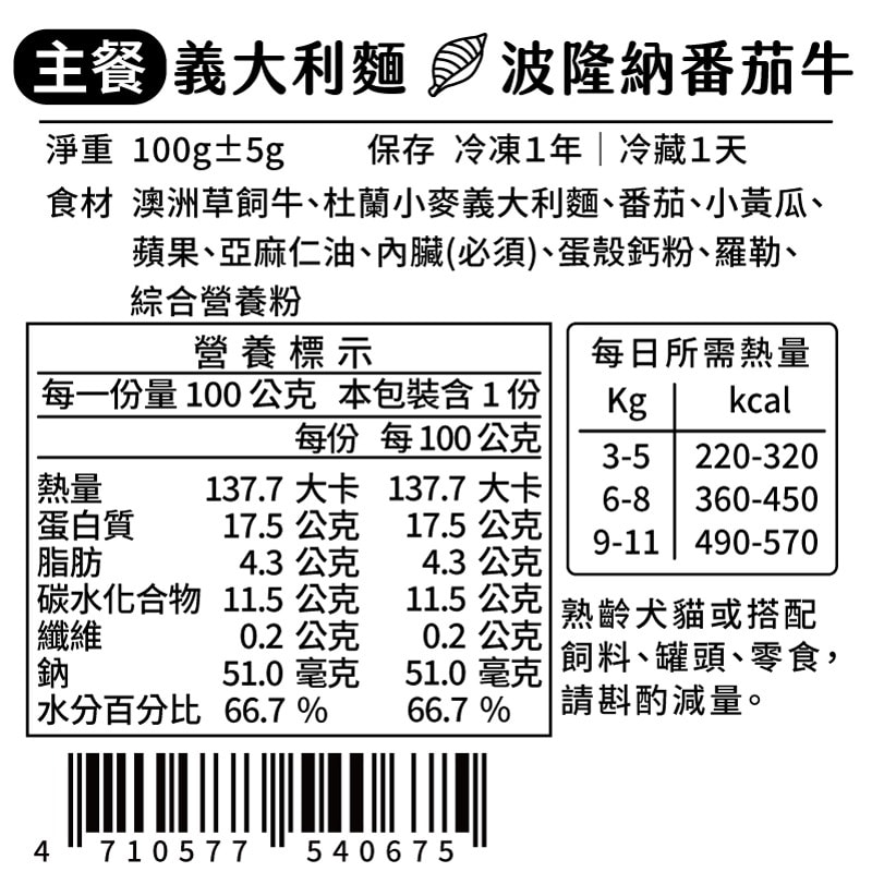 【汪事如意】綜合 義大利麵｜犬主餐 30包 (迷迭香雞x15+番茄牛x15)