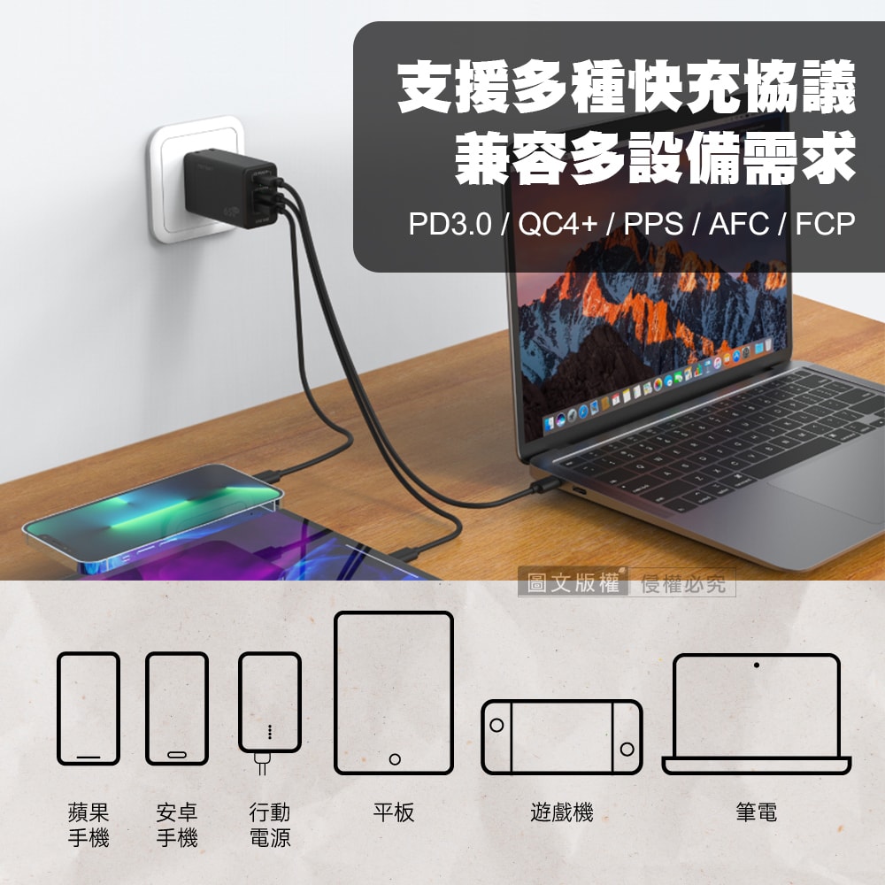 【POLY】65W氮化鎵GaN 輕巧快充頭 PD+QC+PPS全兼容 USB-C/A三孔輸出充電器(多色可選)