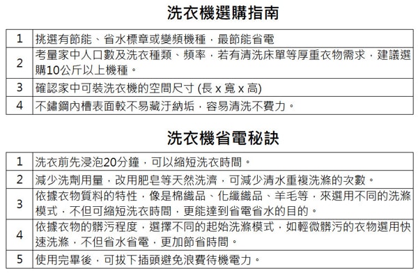 【TATUNG 大同】10KG微電腦FUZZY定頻洗衣機 (TAW-A100CM)