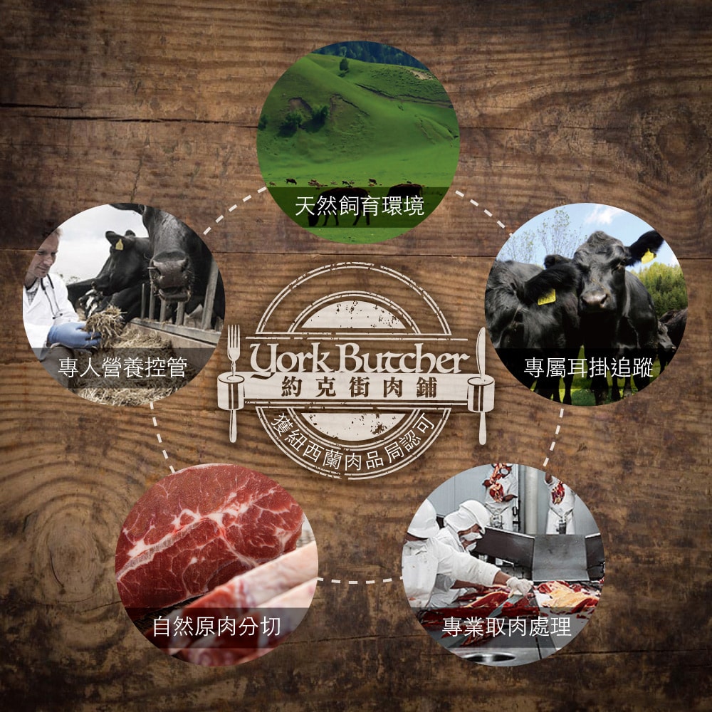 【約克街肉鋪】嚴選澳洲小放山羊帶皮切塊6包(300G+-10%/包)