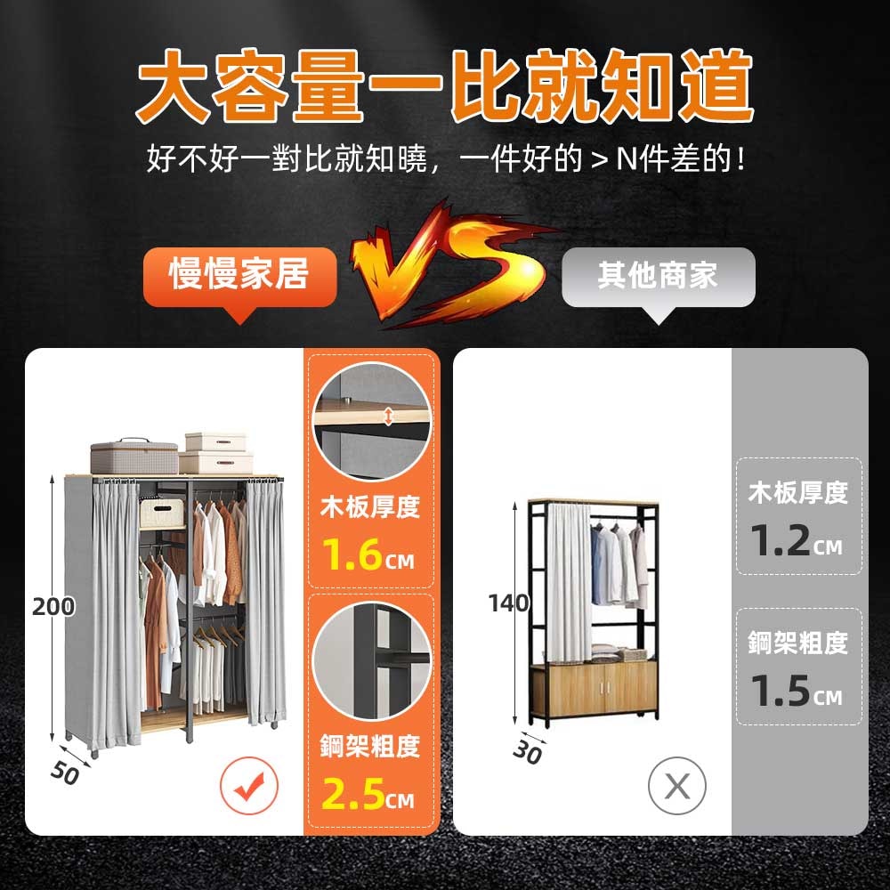 【慢慢家居】1.4米全包覆-現代簡約雙開簾衣櫃衣櫥 (W140xD50xH200cm 衣帽架 掛衣架 吊衣架 衣櫥)