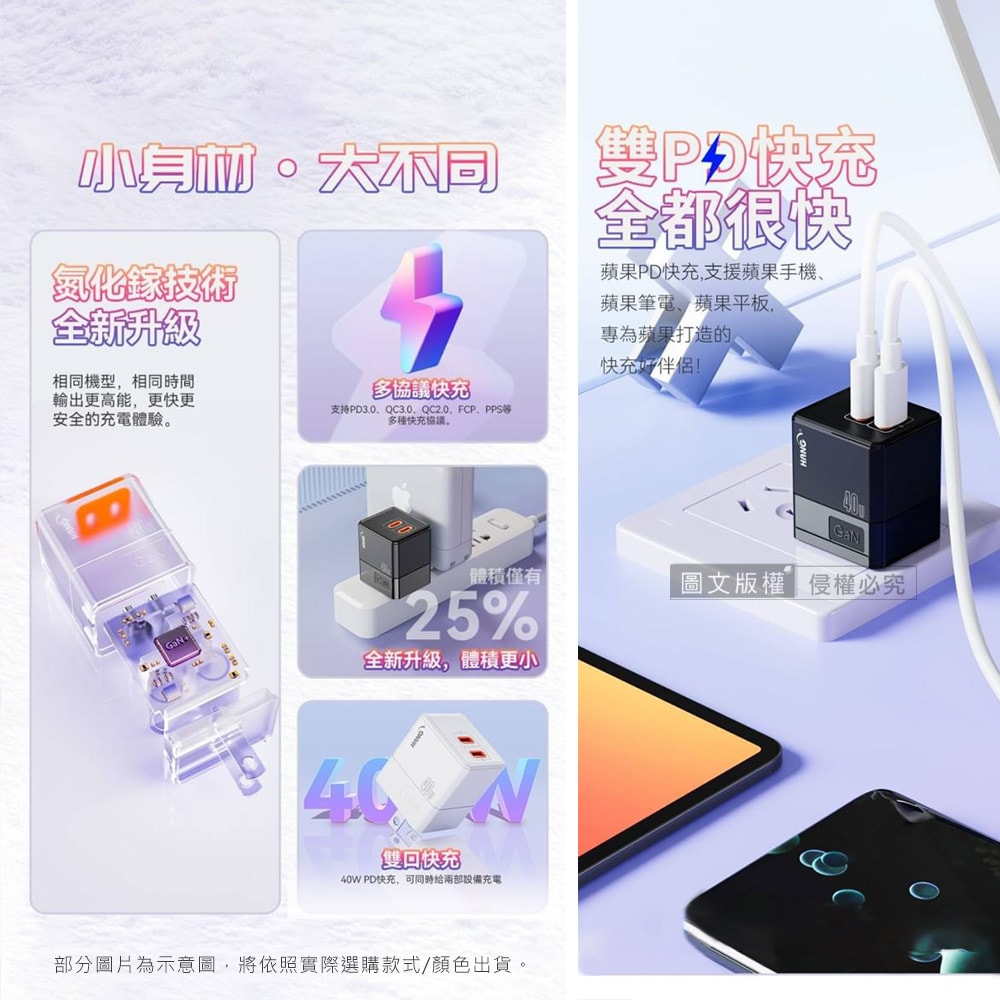 【HANG】氮化鎵GaN USB-C/PD雙孔快速充電器 40W雙Type-C迷你快充頭