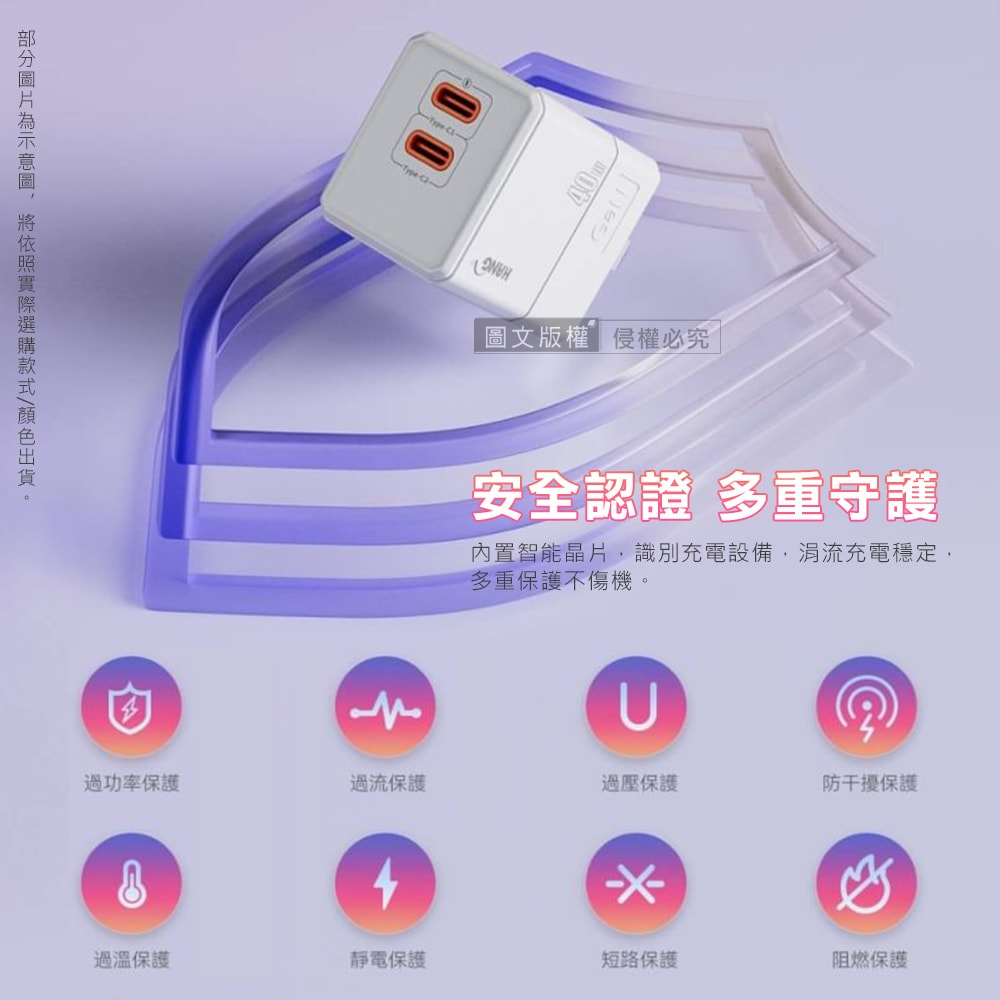 【HANG】氮化鎵GaN USB-C/PD雙孔快速充電器 40W雙Type-C迷你快充頭