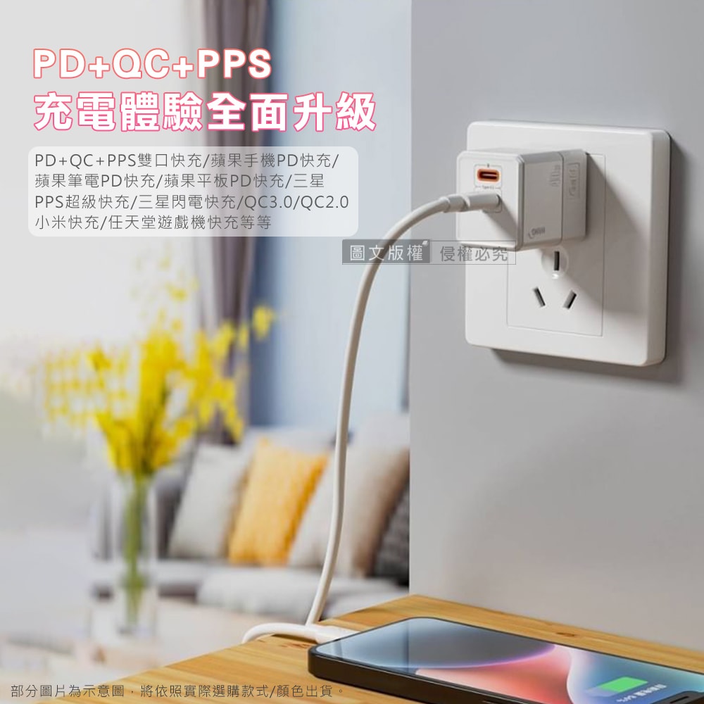 【HANG】氮化鎵GaN USB-C/PD雙孔快速充電器 40W雙Type-C迷你快充頭