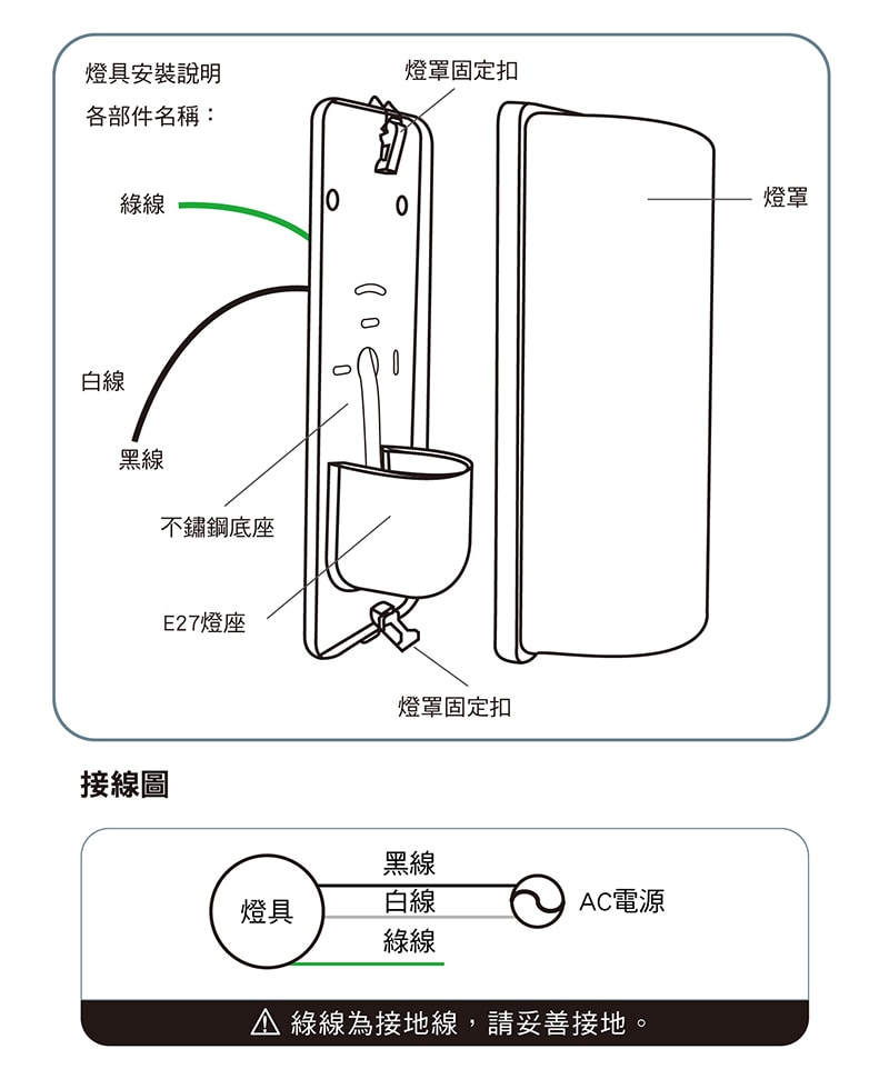 【太星電工】簡約家用壁燈(含E27/13W 白光LED燈泡)/2入 WHA813W*2