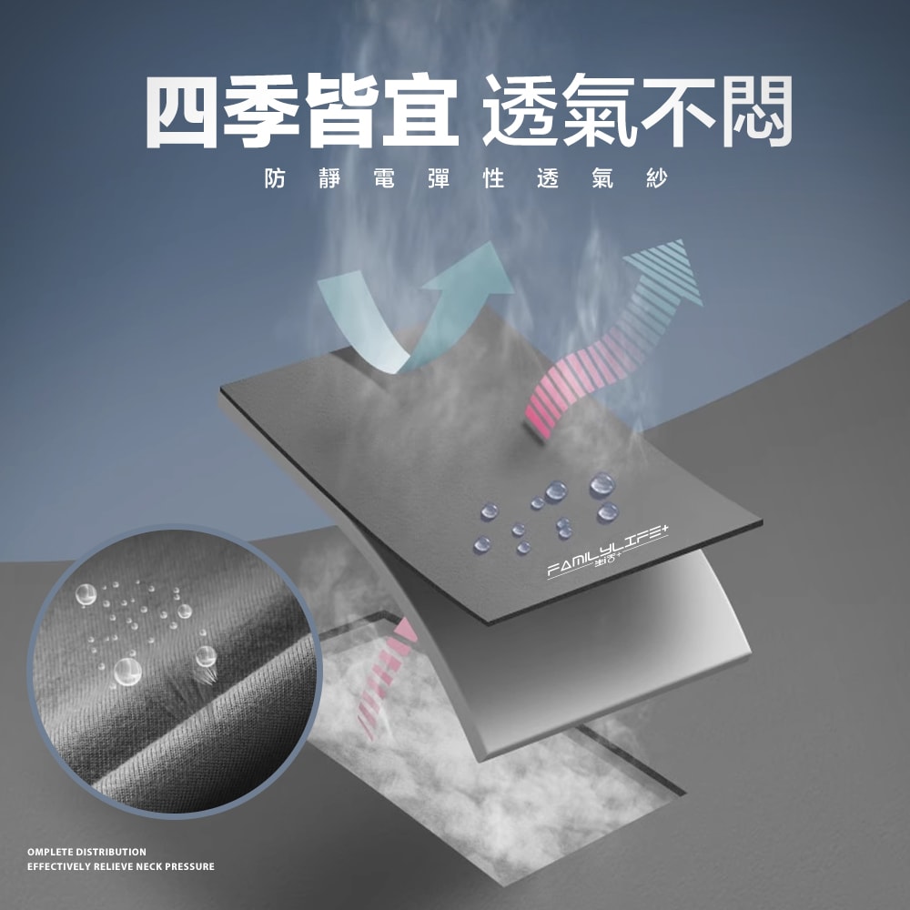 FL 生活+】3D超服貼全支撐車用頭枕+車用腰靠-單座套裝組(回彈記憶棉/久坐透氣) - 鮮拾