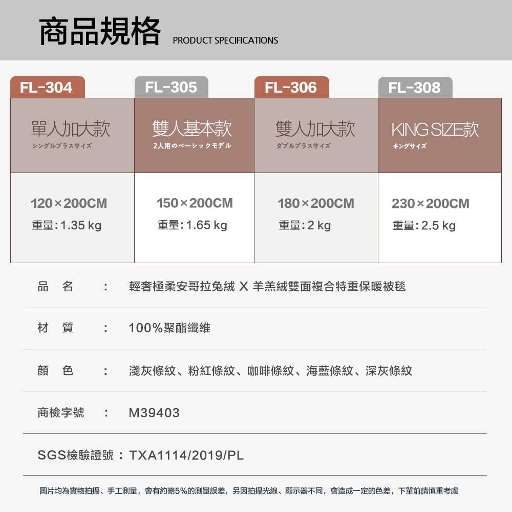 【FL 生活+】輕奢極柔安哥拉兔絨x羊羔絨雙面複合特重保暖被毯-KING SIZE款-230*200公分