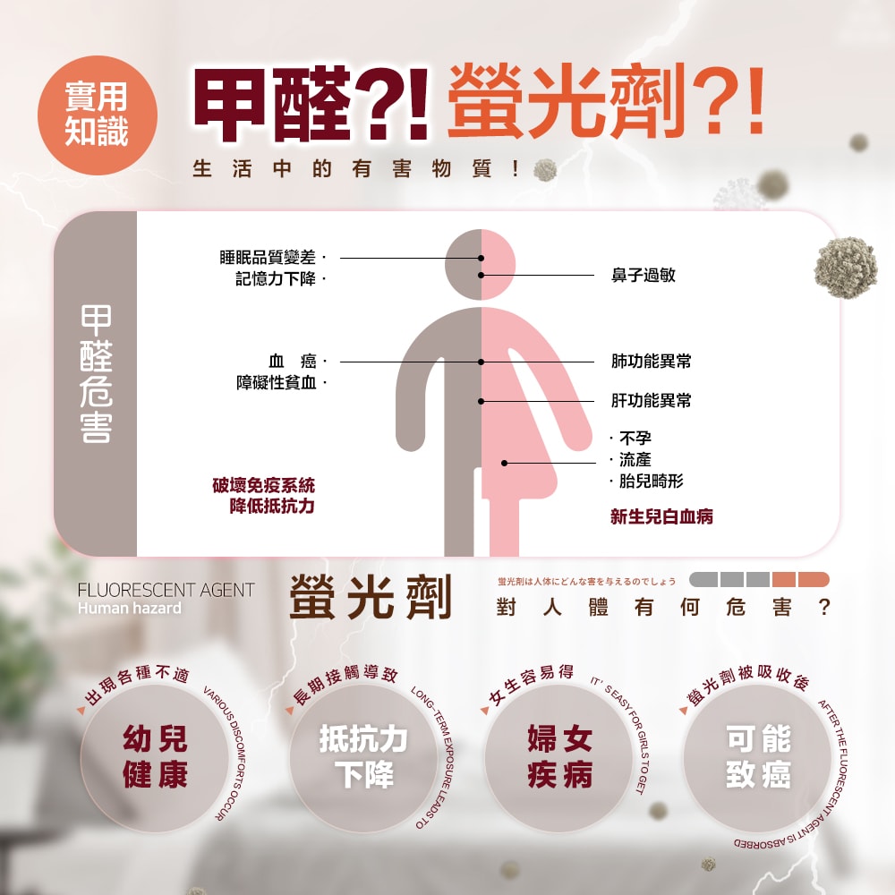 【FL 生活+】輕奢極柔安哥拉兔絨x羊羔絨雙面複合特重保暖被毯-KING SIZE款-230*200公分