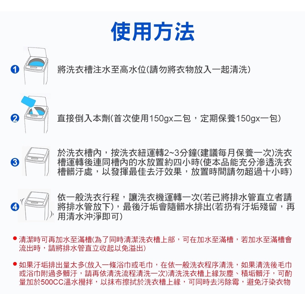 【優品】洗衣槽防霉劑 150g*4包x12入/箱