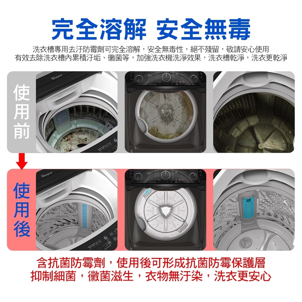 【優品】洗衣槽防霉劑 150g*4包x12入/箱