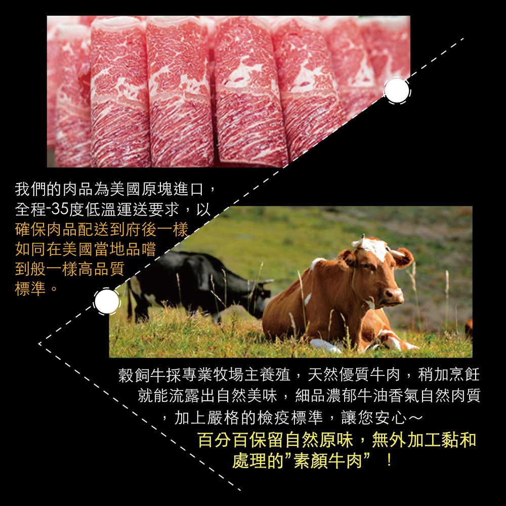 【豪鮮牛肉】美國特選板腱牛肉片6包(200g±10%/包)