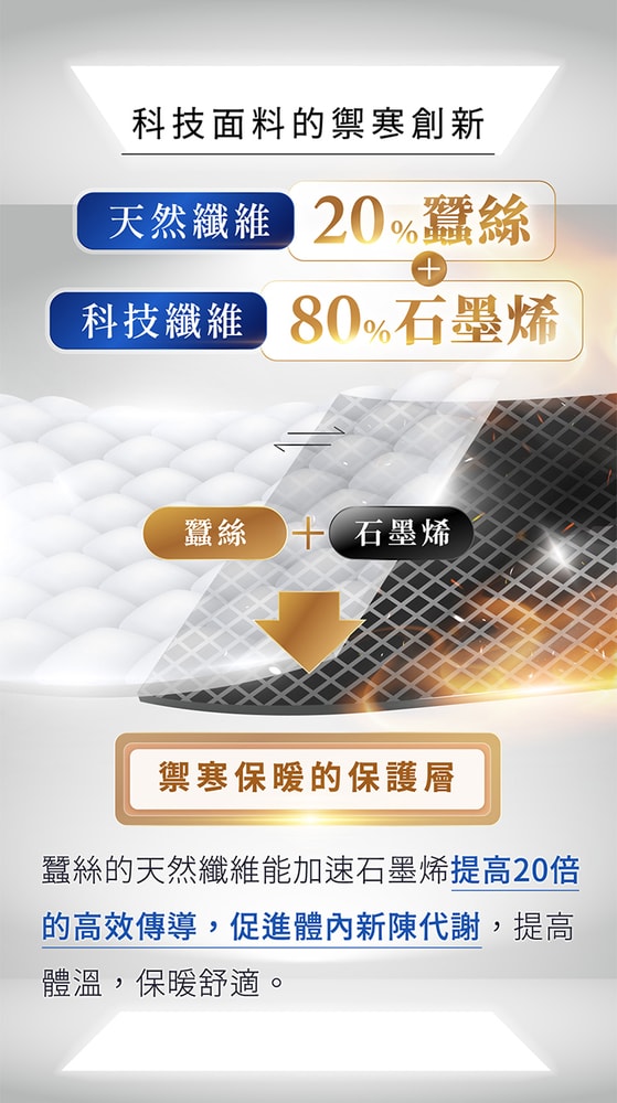 【PP波瑟楓妮】石墨烯 蠶絲背心-1件入