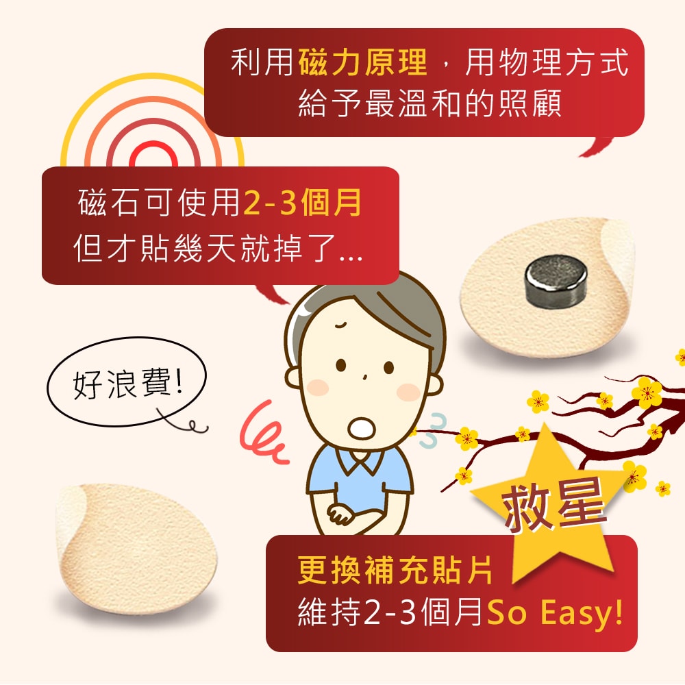 【i3KOOS】年節禮盒-磁力貼祝爸爸龍馬精神組(磁石 磁力貼片 伴手禮)