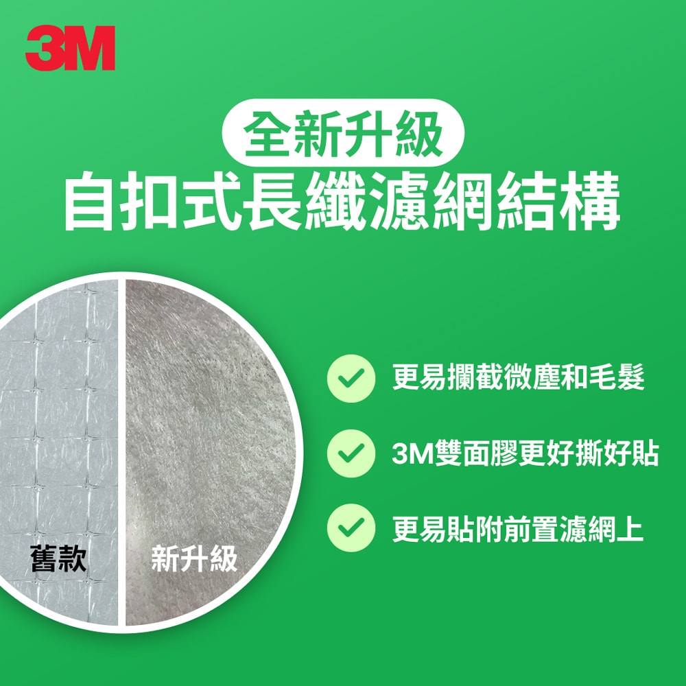 【3M】9806-RTC 靜電空氣濾網捲筒裝-濾塵基礎型2.7M (適用冷氣/清淨機/除濕機 自由剪裁)