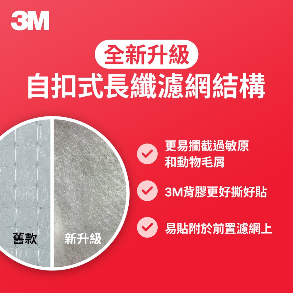 【3M】9808-CTC 靜電空氣濾網4片裝-濾敏原專用型 (適用冷氣/清淨機/除濕機 自由剪裁)