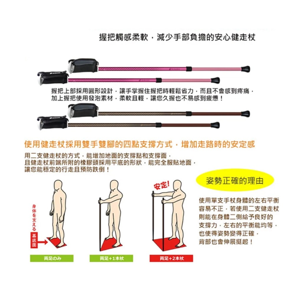 【海夫健康生活館】LZ Sinano 鋁合金 日製好握手把健走杖 一組二支 粉色(D0220-02)