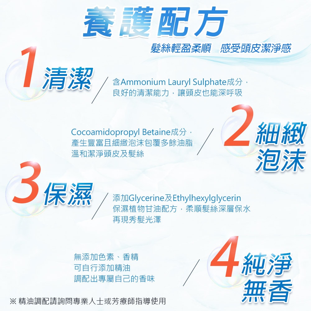 【NEW DIRECTIONS】新方向 洗髮精/洗髮乳1公升(純淨無香) 可自行添加精油 澳洲 原裝 進口
