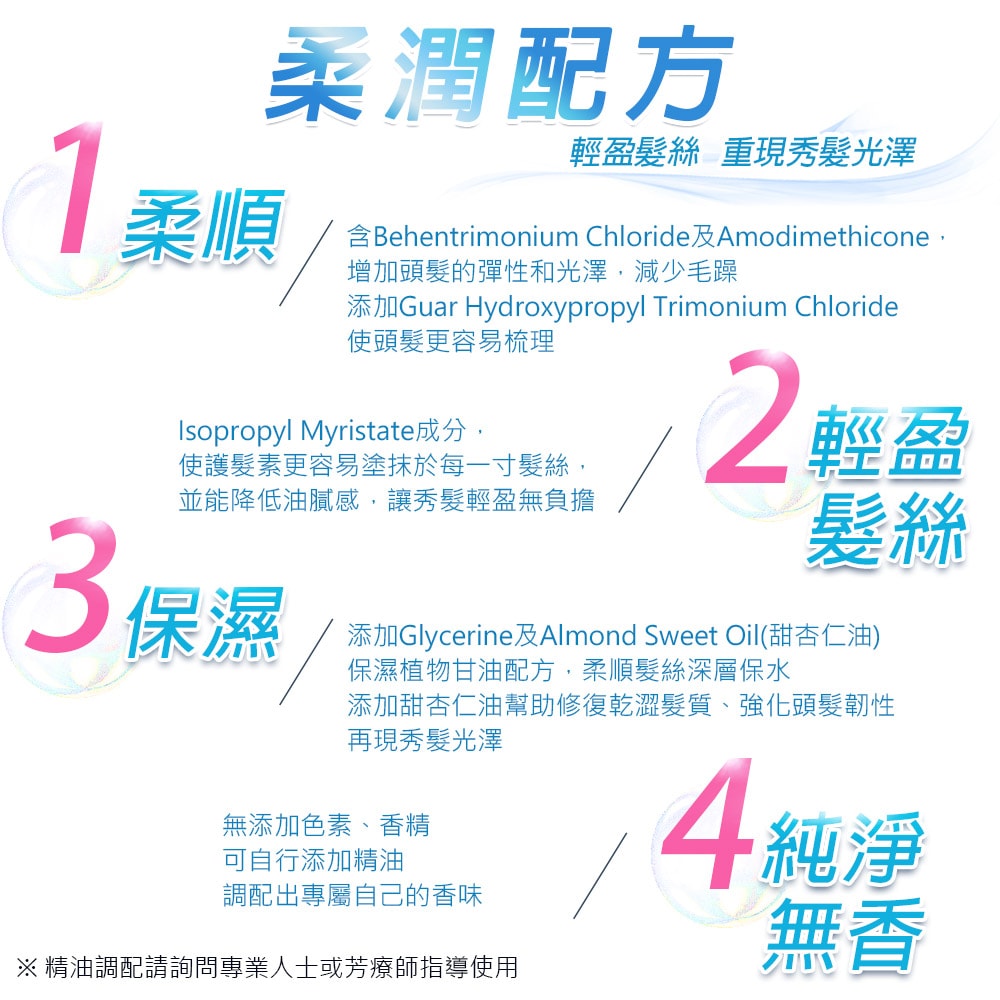 【NEW DIRECTIONS】新方向 護髮素1L-純淨無香(可自行添加精油) 澳洲 原裝 進口
