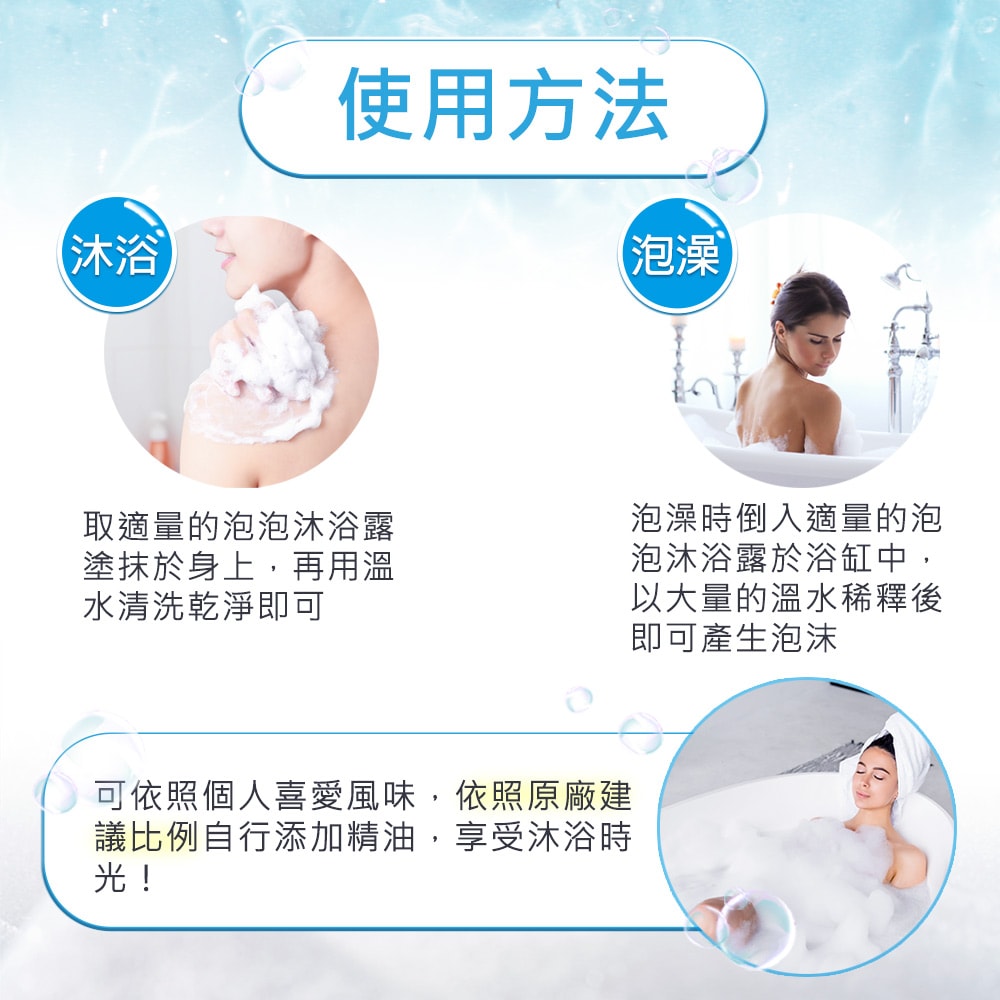 【NEW DIRECTIONS】新方向 泡泡沐浴露沐浴乳1L-純淨無香(可自行添加精油) 澳洲 原裝 進口