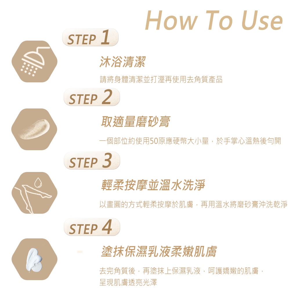 【NEW DIRECTIONS】新方向 身體磨砂膏100ml(無香味-可自行添加精油) 澳洲 原裝 進口