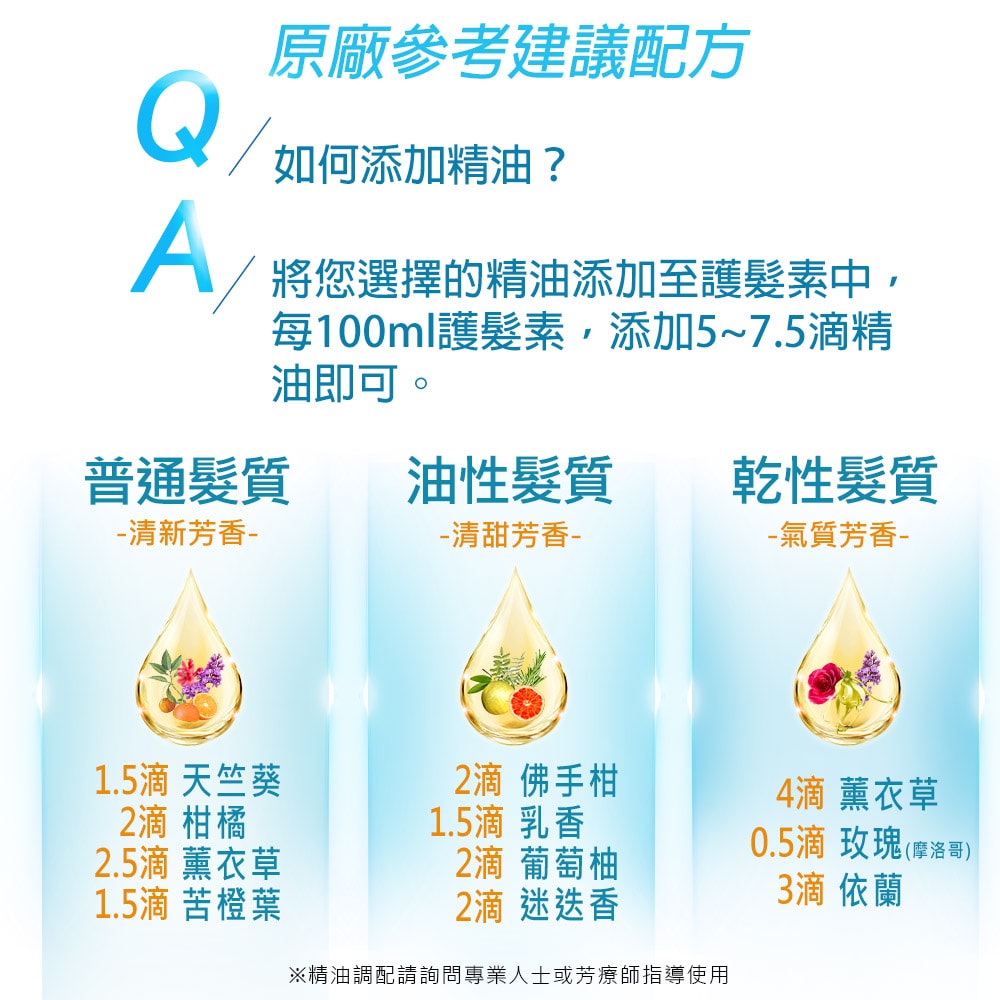 【NEW DIRECTIONS】新方向 護髮素1L-純淨無香(可自行添加精油) 澳洲 原裝 進口