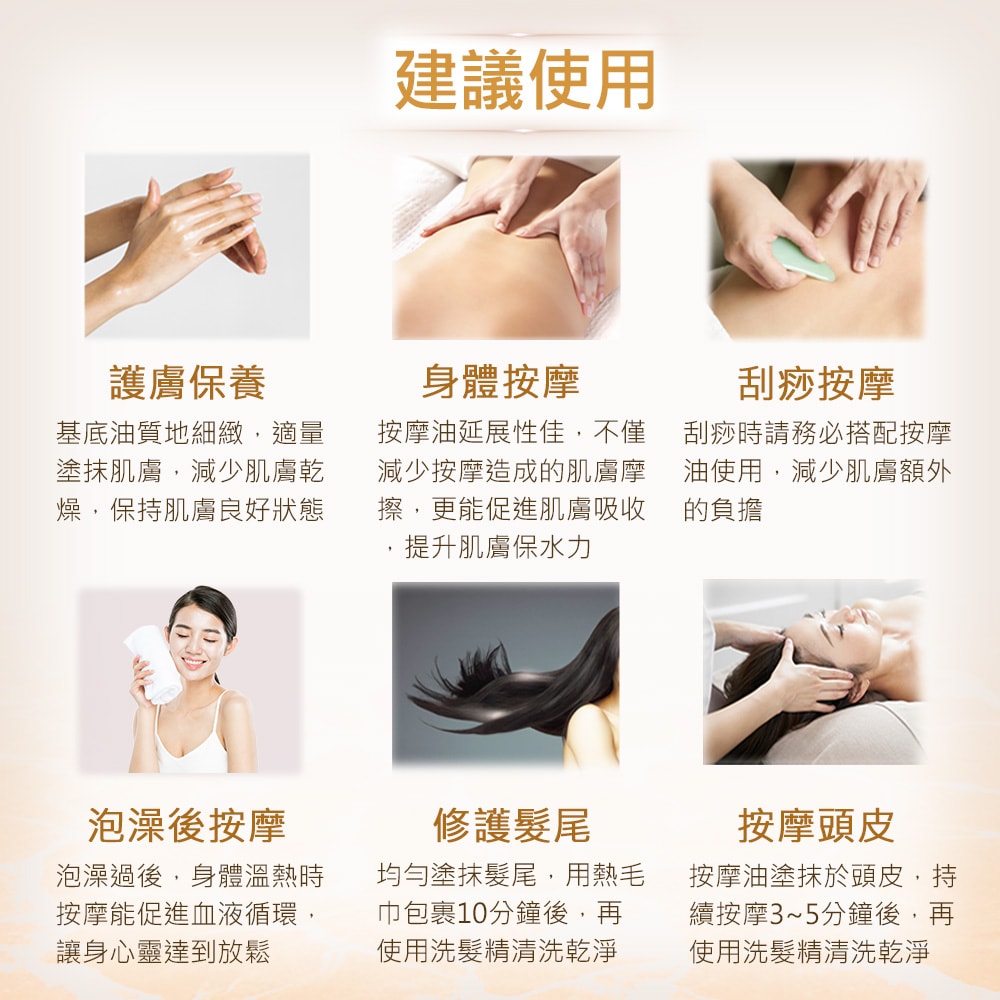 【NEW DIRECTIONS】新方向 頂級基底油按摩油保濕油1L(甜杏仁油) 澳洲 原裝 進口