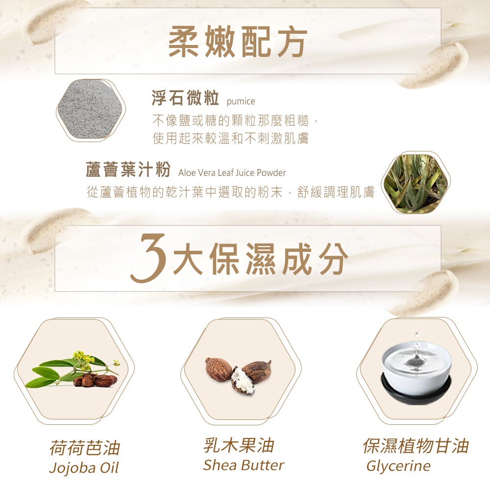 【NEW DIRECTIONS】新方向 身體磨砂膏100ml(無香味-可自行添加精油) 澳洲 原裝 進口