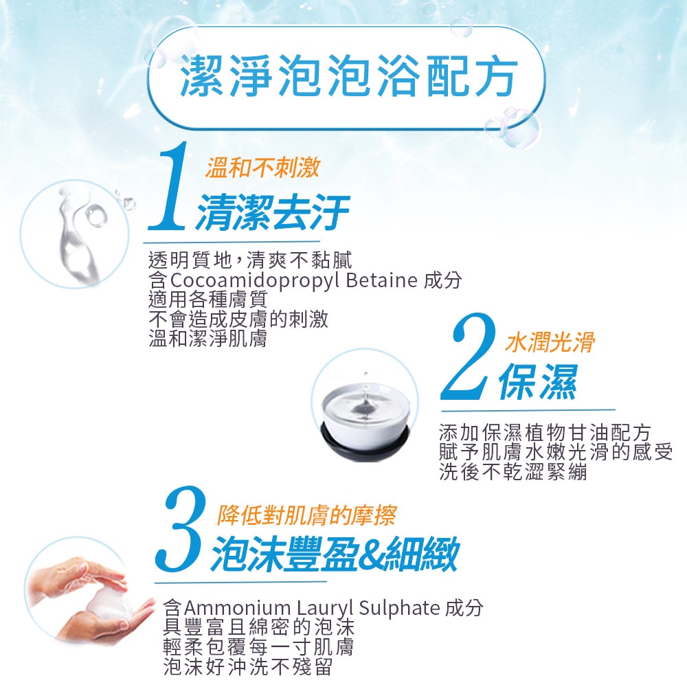 【NEW DIRECTIONS】新方向 泡泡沐浴露沐浴乳1L-純淨無香(可自行添加精油) 澳洲 原裝 進口