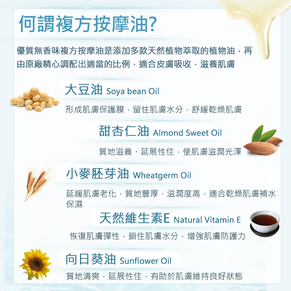【NEW DIRECTIONS】新方向 頂級複方按摩油/按摩精油1000ml-優質無香味(可自行添加精油調配) 澳洲 原裝 進口