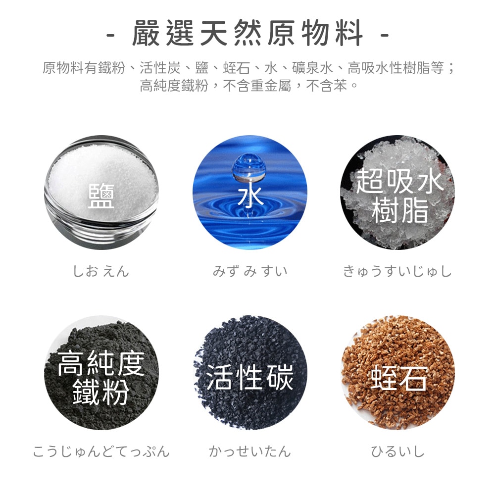 【E.B. Made】E.B.MADE UNI-TW 12小時大面積長效舒緩腰/肩/筋肉熱敷暖暖貼片-多規格組數｜1盒4入 | 3盒12入 (舒適溫感/減暖不適)