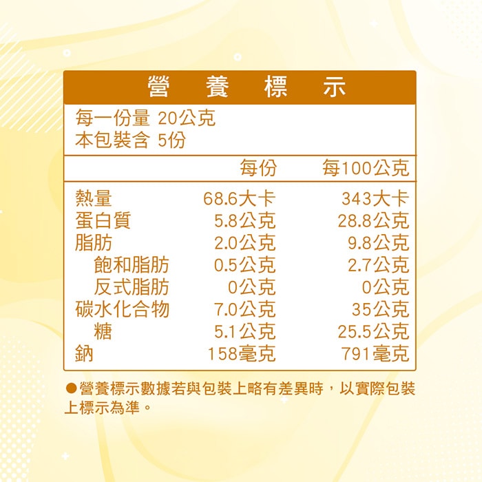 【巧益】蜜汁燒肉干&香辣豬肉干 6包組